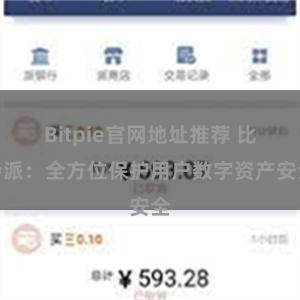 Bitpie官网地址推荐 比特派：全方位保护用户数字资产安全