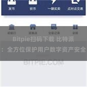 Bitpie扫码下载 比特派：全方位保护用户数字资产安全