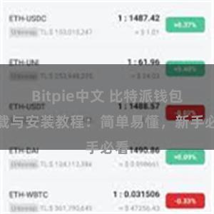 Bitpie中文 比特派钱包下载与安装教程：简单易懂，新手必看