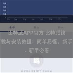 比特派APP官方 比特派钱包下载与安装教程：简单易懂，新手必看