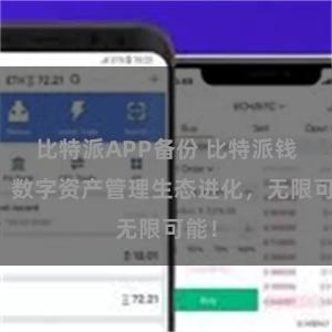 比特派APP备份 比特派钱包：数字资产管理生态进化，无限可能！