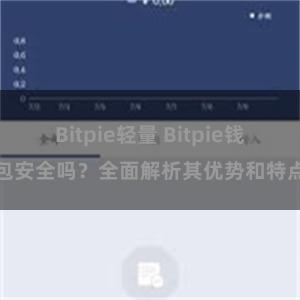 Bitpie轻量 Bitpie钱包安全吗？全面解析其优势和特点