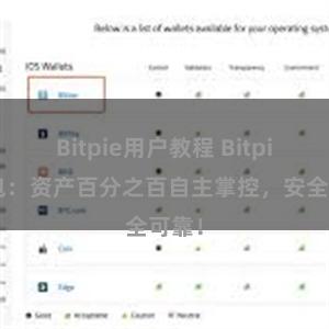 Bitpie用户教程 Bitpie钱包：资产百分之百自主掌控，安全可靠！