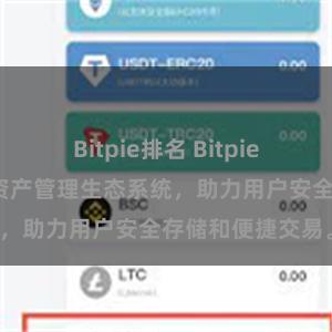 Bitpie排名 Bitpie钱包：打造数字资产管理生态系统，助力用户安全存储和便捷交易。