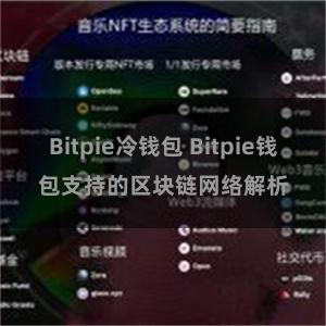 Bitpie冷钱包 Bitpie钱包支持的区块链网络解析