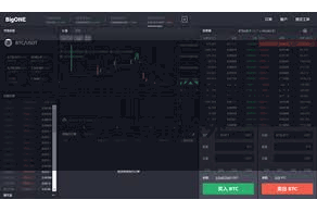 比特派币服务  除了主流的数字货币除外